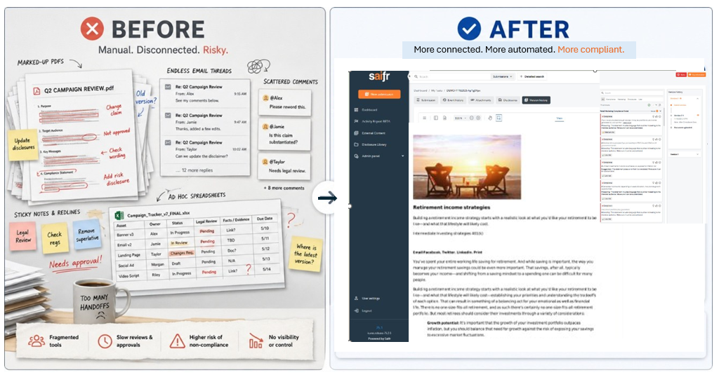 Before and after Saifr Review